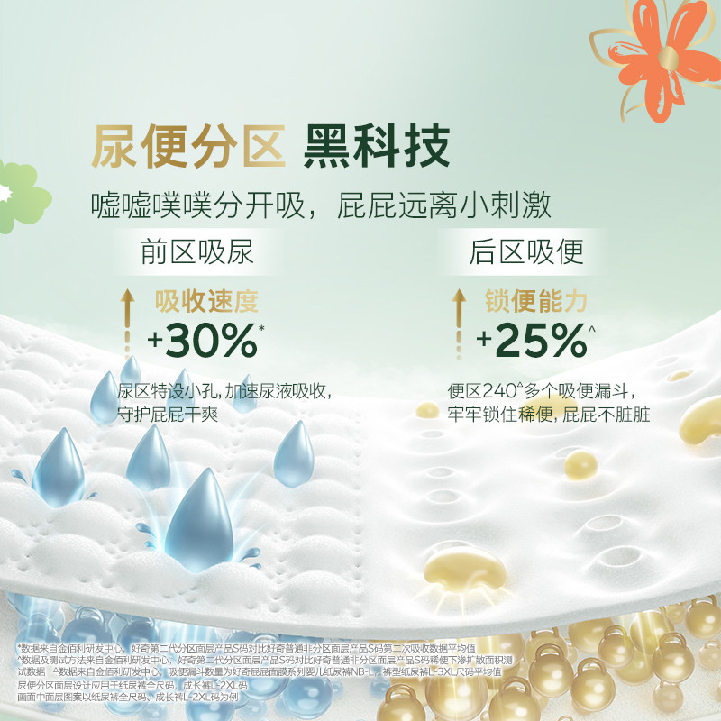 【原箱发货】好奇小森林NB/S/M-3XL尿裤日夜拉拉裤透氧低敏尿不湿