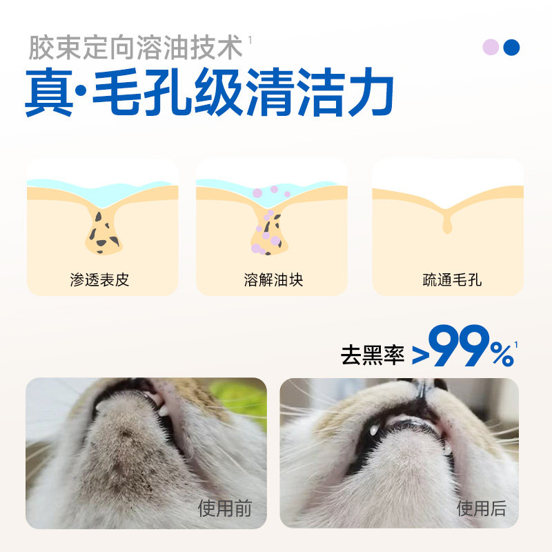 LORDE里兜新品黑下巴凝露宠物去油抑菌温和清洁溶解猫咪皮肤护理,淘宝优惠券,粉丝福利购,淘宝优惠卷