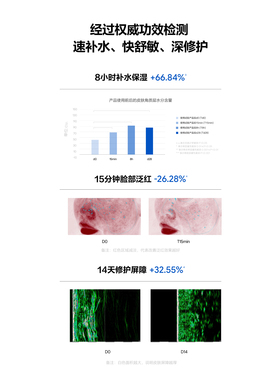 科颜萃b5精华水乳套装修护补水
