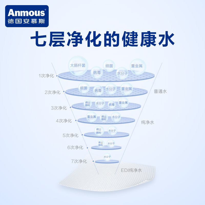 Anmous/安慕斯积雪草湿纸巾婴儿级手口独立便携包装加厚1片*100包-图2