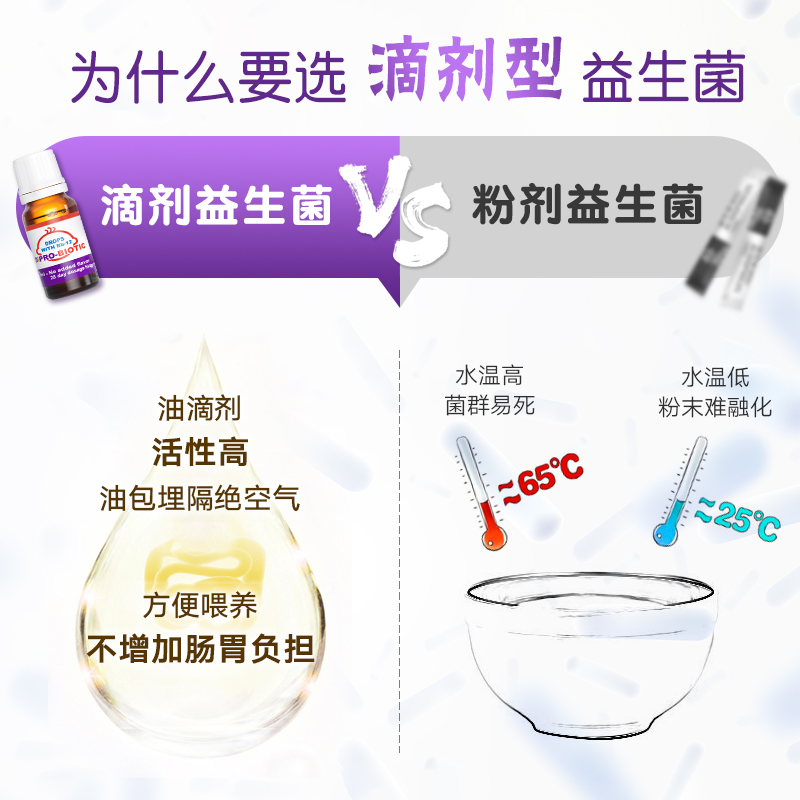 天猫超市迪辅乐dipro Bb-12益生菌婴幼儿宝宝儿童益生菌调理肠胃8ml3