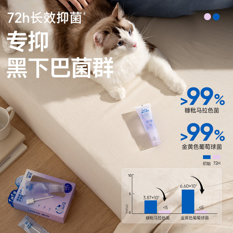 LORDE里兜新品黑下巴凝露宠物去油抑菌温和清洁溶解猫咪皮肤护理,淘宝优惠券,粉丝福利购,淘宝优惠卷