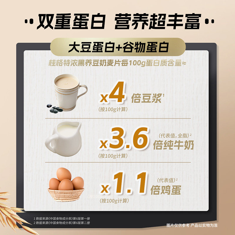 桂格即食特浓黑养豆奶麦片560g浓醇多重蛋白冲泡代餐早餐,淘宝优惠券,粉丝福利购,淘宝优惠卷