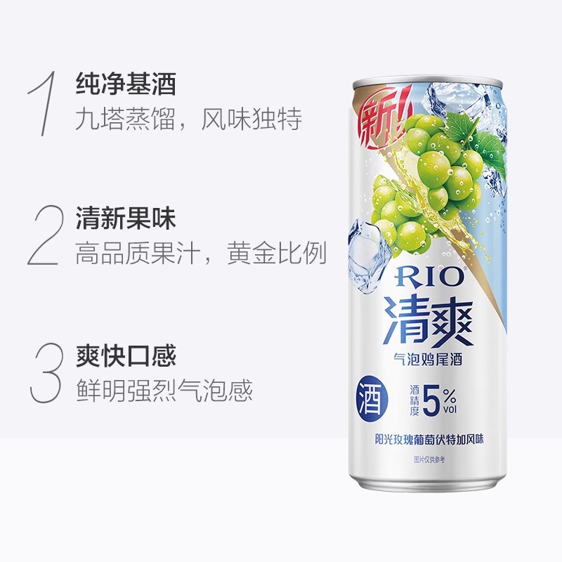 RIO锐澳清爽系列4口味8罐330ml*8预调鸡尾酒洋酒 - 图3