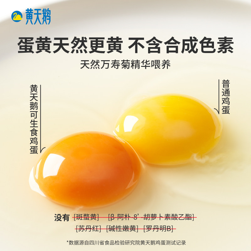 黄天鹅4枚尝鲜装可生食新鲜鸡蛋可做溏心蛋,淘宝优惠券,粉丝福利购,淘宝优惠卷