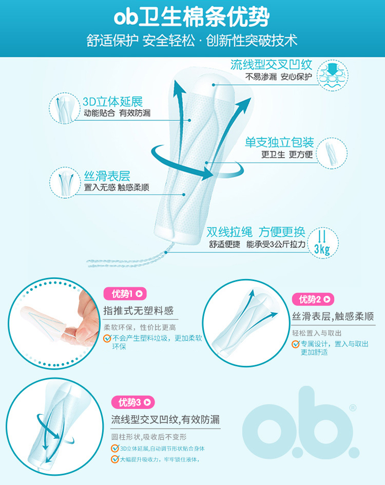 强生ob卫生棉条内置普通型卫生巾姨妈期清爽透气无异味16支×3盒-图2