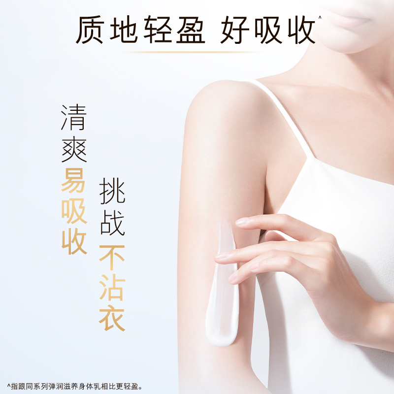 【张予曦同款】OLAY玉兰油烟酰胺身体乳补水保湿滋润乳液男女正品 - 图1