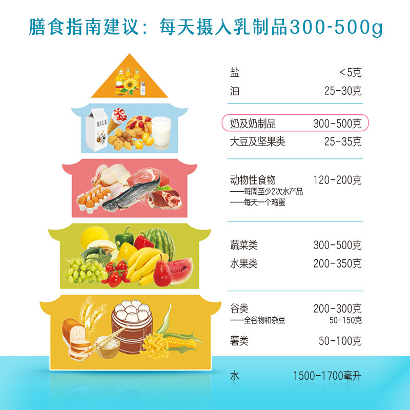 【下拉享补贴】简爱酸奶家庭装原味裸酸奶1.08kg*3瓶低温酸奶大桶