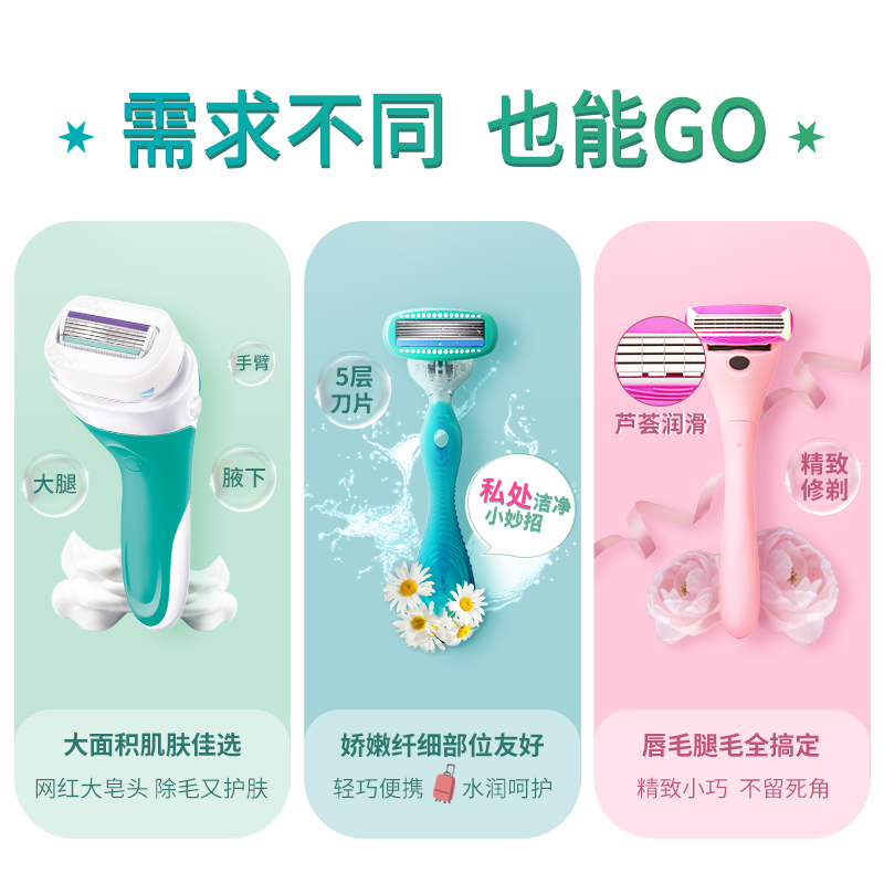 Schick/舒适舒芙小精灵唇毛腿毛腋毛快速脱毛1刀架1刀头-图3