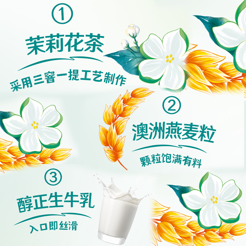 【于适同款】伊利谷粒多茉莉花茶燕麦牛奶200ml*12盒整箱营养早餐 - 图0