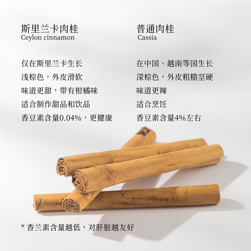 Soileta有机锡兰肉桂粉斯里兰卡烘焙健身咖啡伴侣调味品冲饮 - 图2