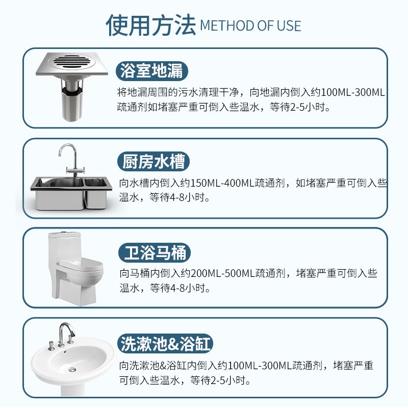 MISTOLIN管道疏通剂厕所马桶堵塞强力溶解剂厨房下水道油污疏通剂