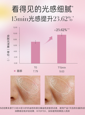 养生堂桦树汁面膜速补水干敏修护