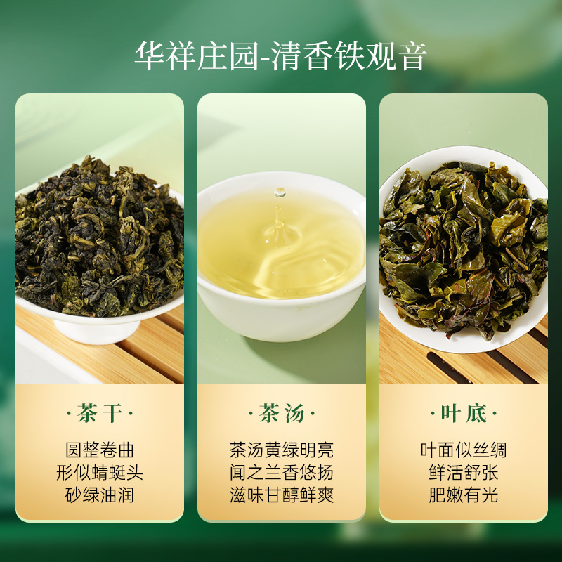 华祥苑铁观音特级茶叶安溪原产乌龙茶清香型新茶春节送礼盒装234g-图0