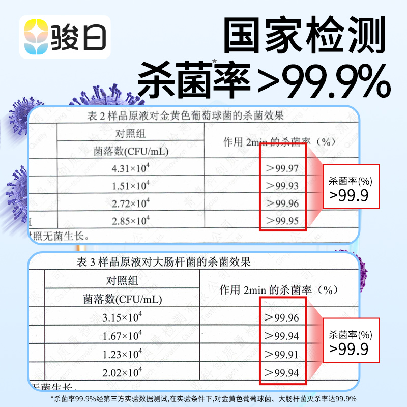 包邮骏日酒精湿巾家用清洁杀菌湿纸巾办公清洁酒精湿巾纸80抽3包-图3