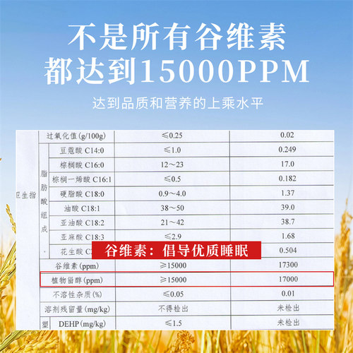 崇明岛食用油一级谷维素15000PPM蟹田稻米油5L植物甾醇15000PPM - 图2
