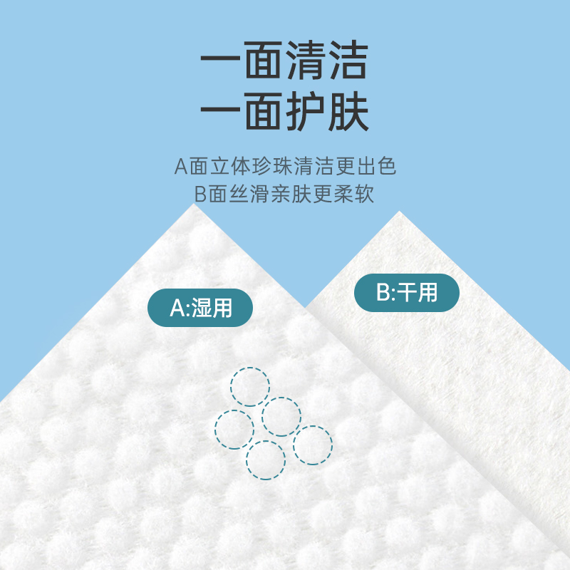 棉柔世家棉柔巾一次性洗脸巾60抽加大加厚珍珠纹干湿两用绵柔纸巾 - 图0