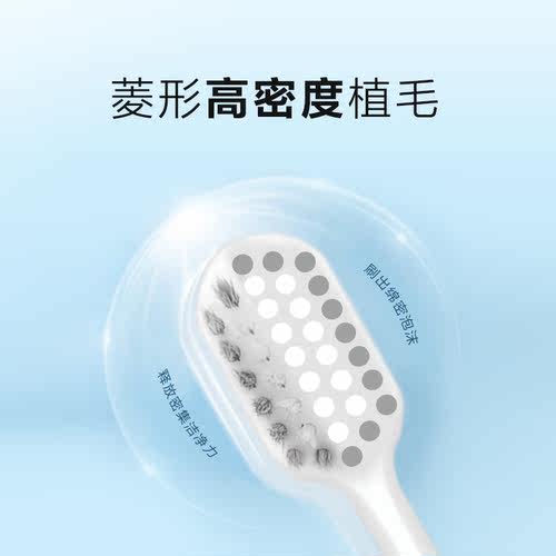 【下拉详情领淘金币】纳爱斯柔护型牙刷单支装呵护牙龈家用实惠 - 图1
