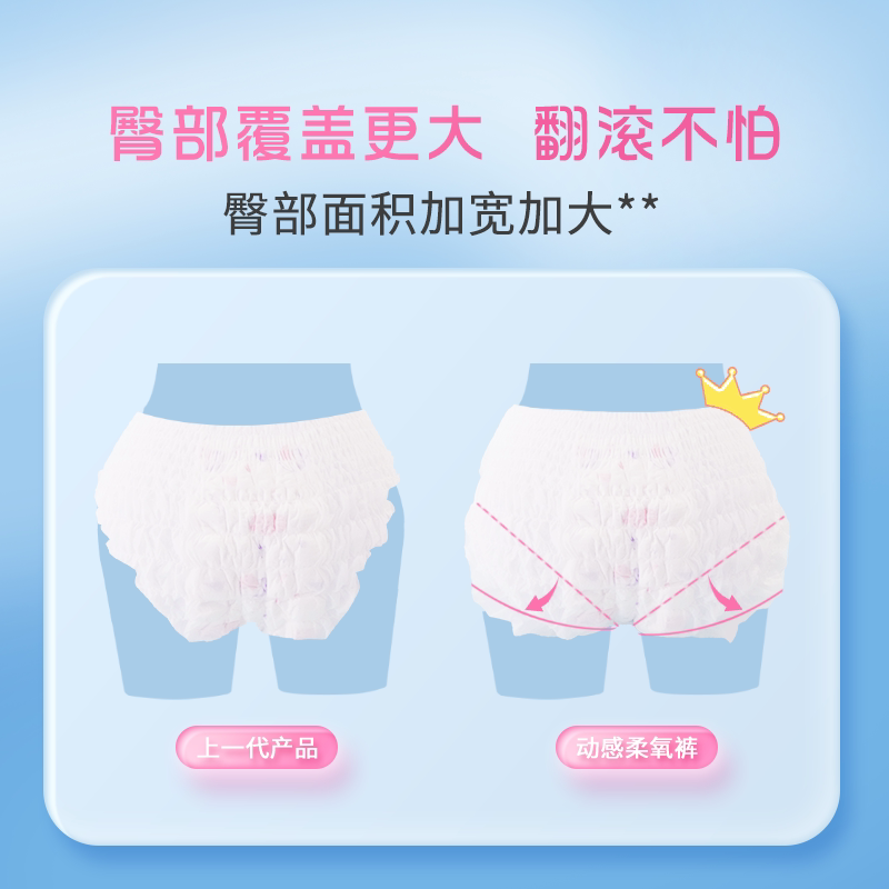 柔柔动感柔氧女性卫生裤L码6片装*4安睡裤夜用卫生巾高吸收,淘宝优惠券,粉丝福利购,淘宝优惠卷