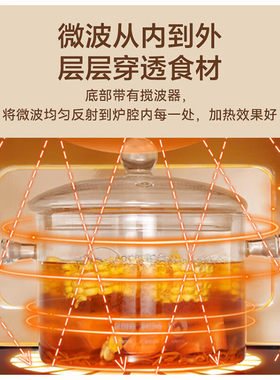 格兰仕平板微波炉机械式简单操控