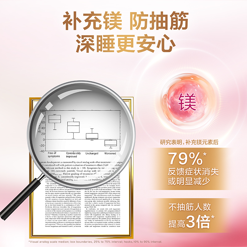 金钙尔奇植物基孕妇液体钙柠檬酸钙维生素d3k2镁女性钙片孕期专用 - 图2