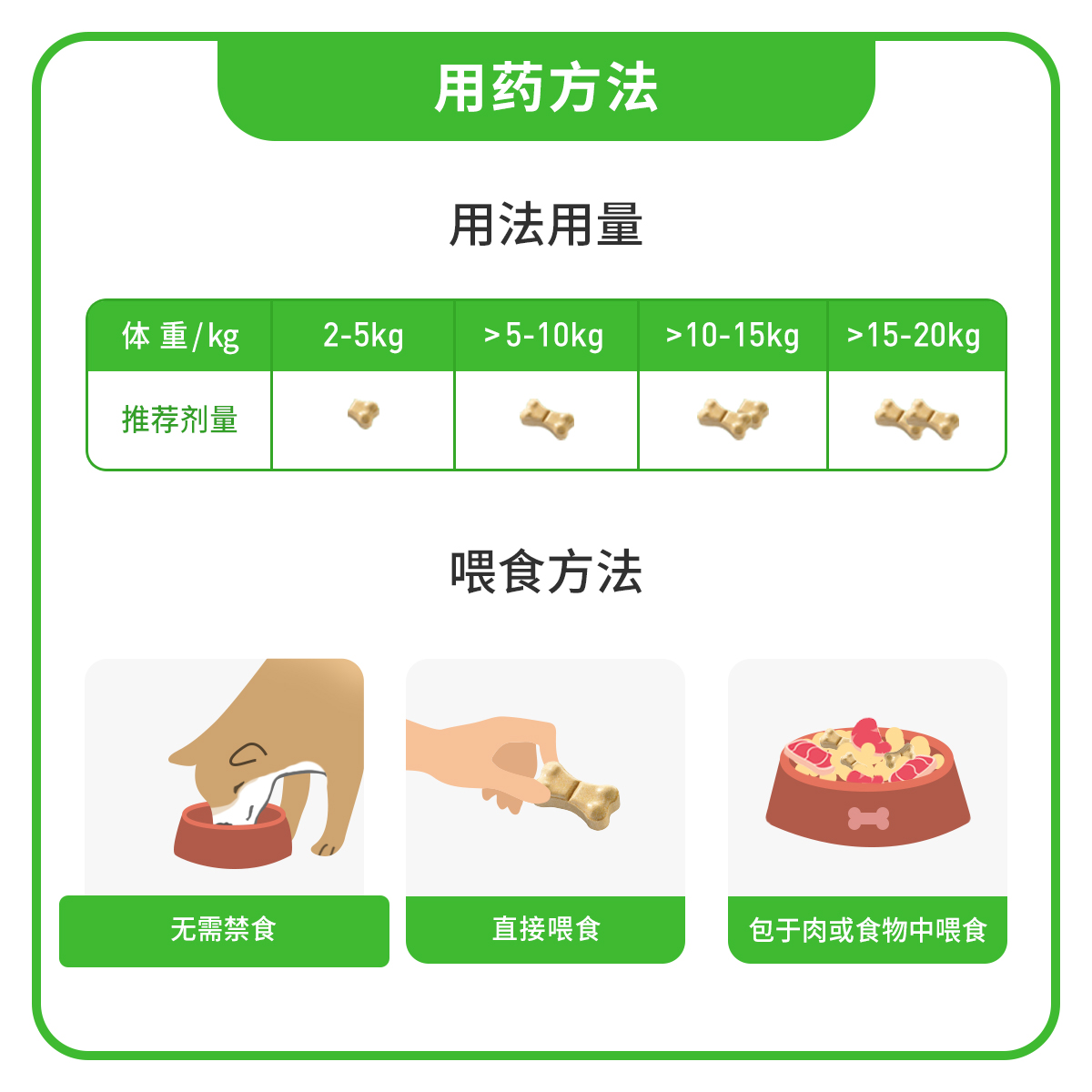 德国拜耳拜宠清驱虫药狗用体内驱虫绦虫蛔虫通用兽药2kg以上2粒装 - 图0