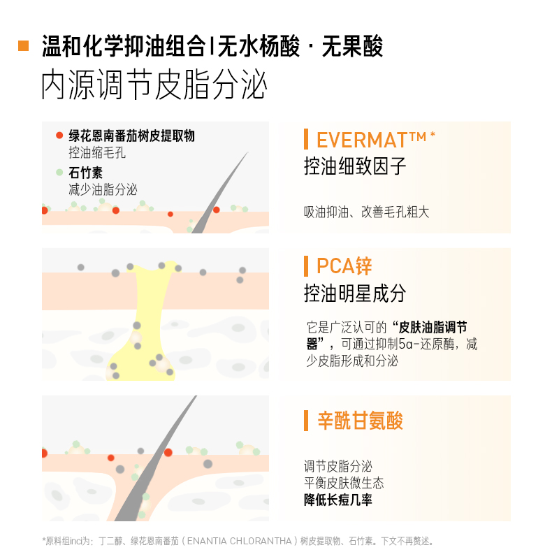 毕生之研M乳50ml毛孔调理乳液油皮清爽保湿面霜控油 - 图2