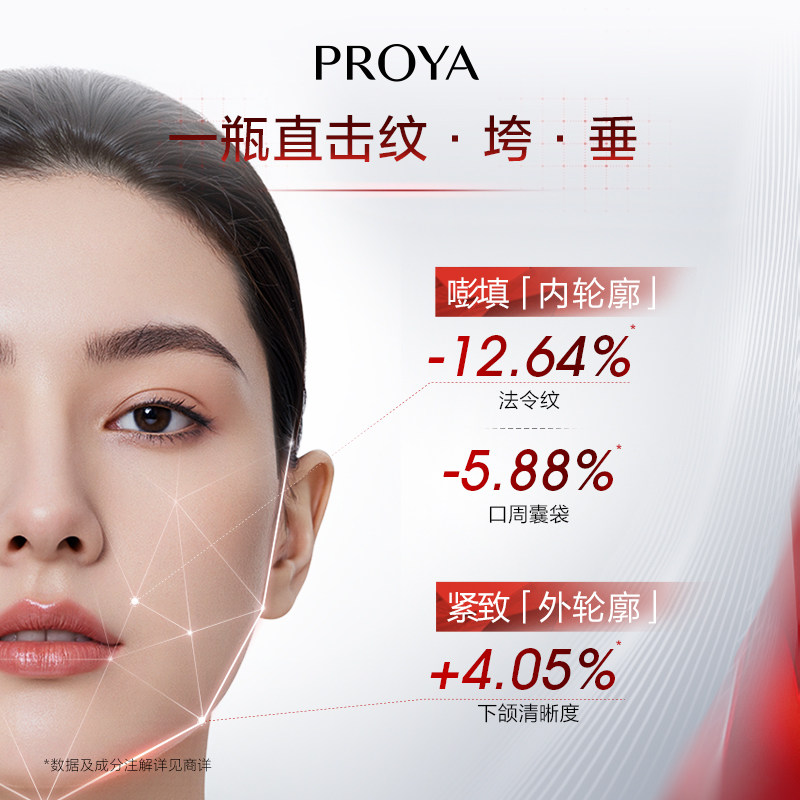 珀莱雅红宝石面霜保湿乳液面霜双环肽胜肽抗皱淡纹提升轮廓3.0