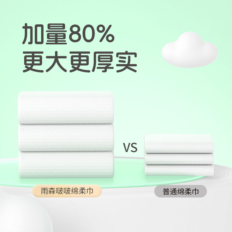 包邮雨森啵啵小绵熊80抽*1包婴儿绵柔巾干湿两用洗脸巾非湿巾 - 图1