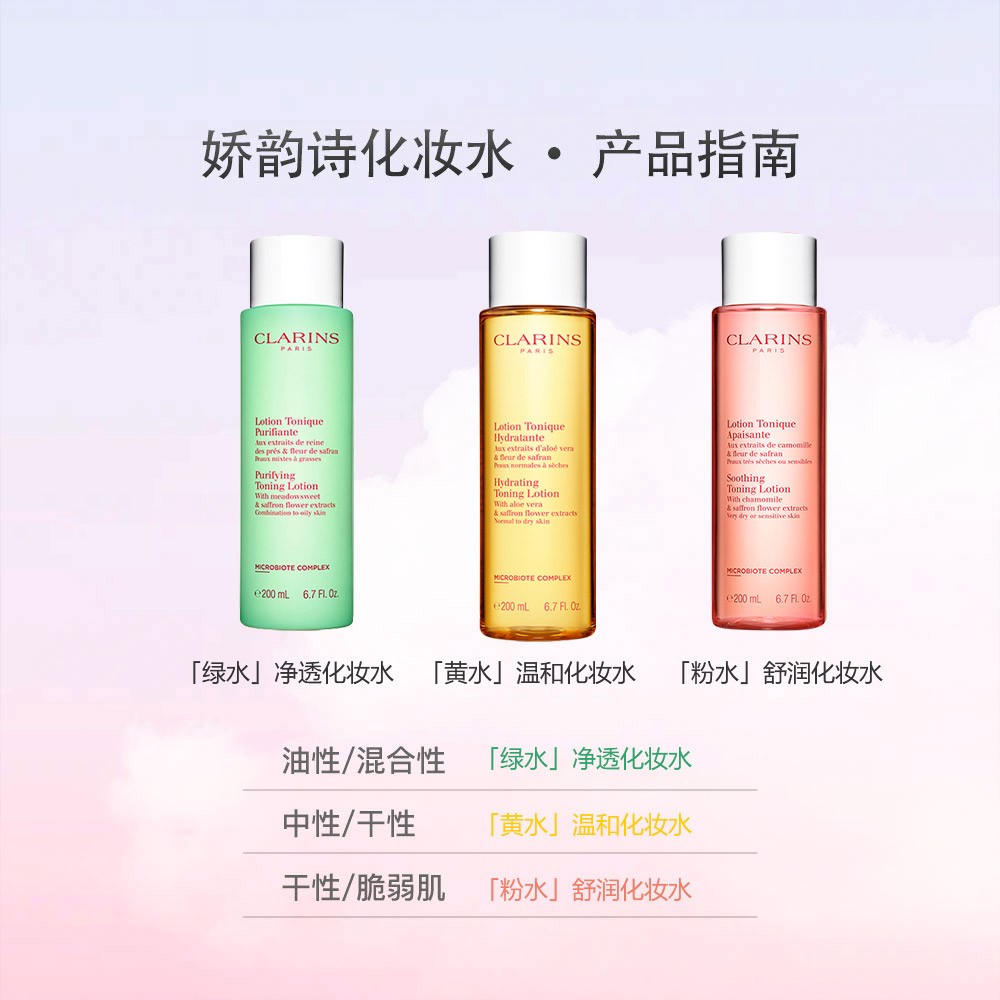 Clarins/娇韵诗温和保湿舒润净透化妆水200ml清爽柔和润肤爽肤水 - 图1