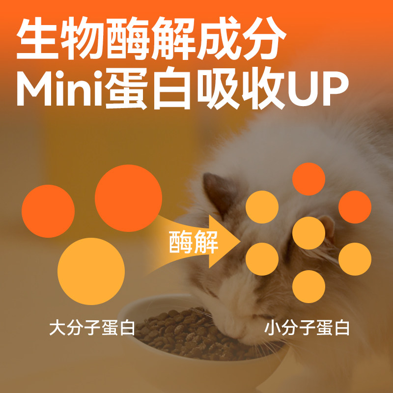 有鱼海陆臻选生骨肉猫粮1.5kg专研益生菌更易消化吸收鲜肉配方