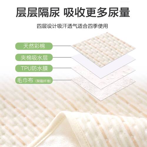 包邮南极人婴儿童大号彩棉隔尿垫防水透气老人宝宝姨妈可水洗床垫 - 图1