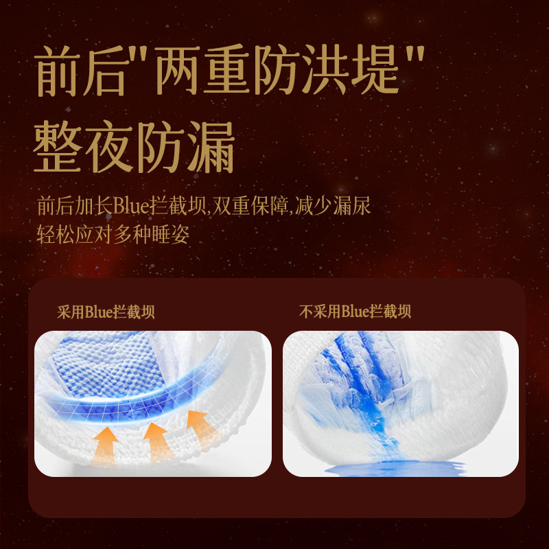 碧芭宝贝大鱼海棠夜用拉拉裤训练裤尺码任选超薄透气男女通用,淘宝优惠券,粉丝福利购,淘宝优惠卷