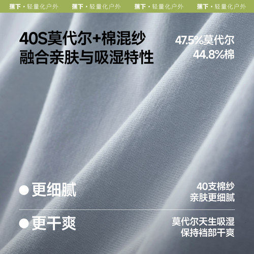 【下拉领优惠】蕉下男士莫代尔棉质内裤四角裤抑菌无痕平角裤裤衩 - 图0