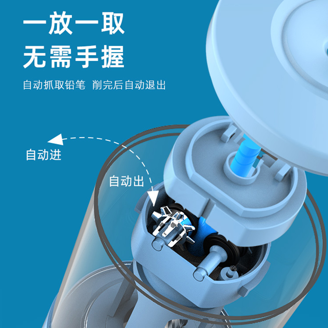 天文文具哆啦A梦全自动电动削笔器套装吸尘器橡皮擦生日礼物-图3