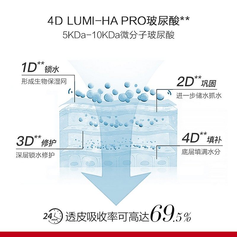 韩束束而100ml补水保湿保湿乳液 天猫超市乳液/面霜
