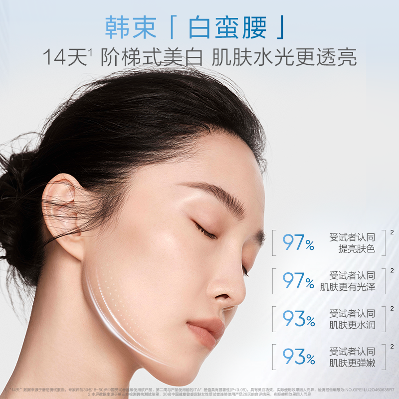 韩束白蛮腰礼盒套装烟酰胺淡斑提亮美白透亮滋润补水