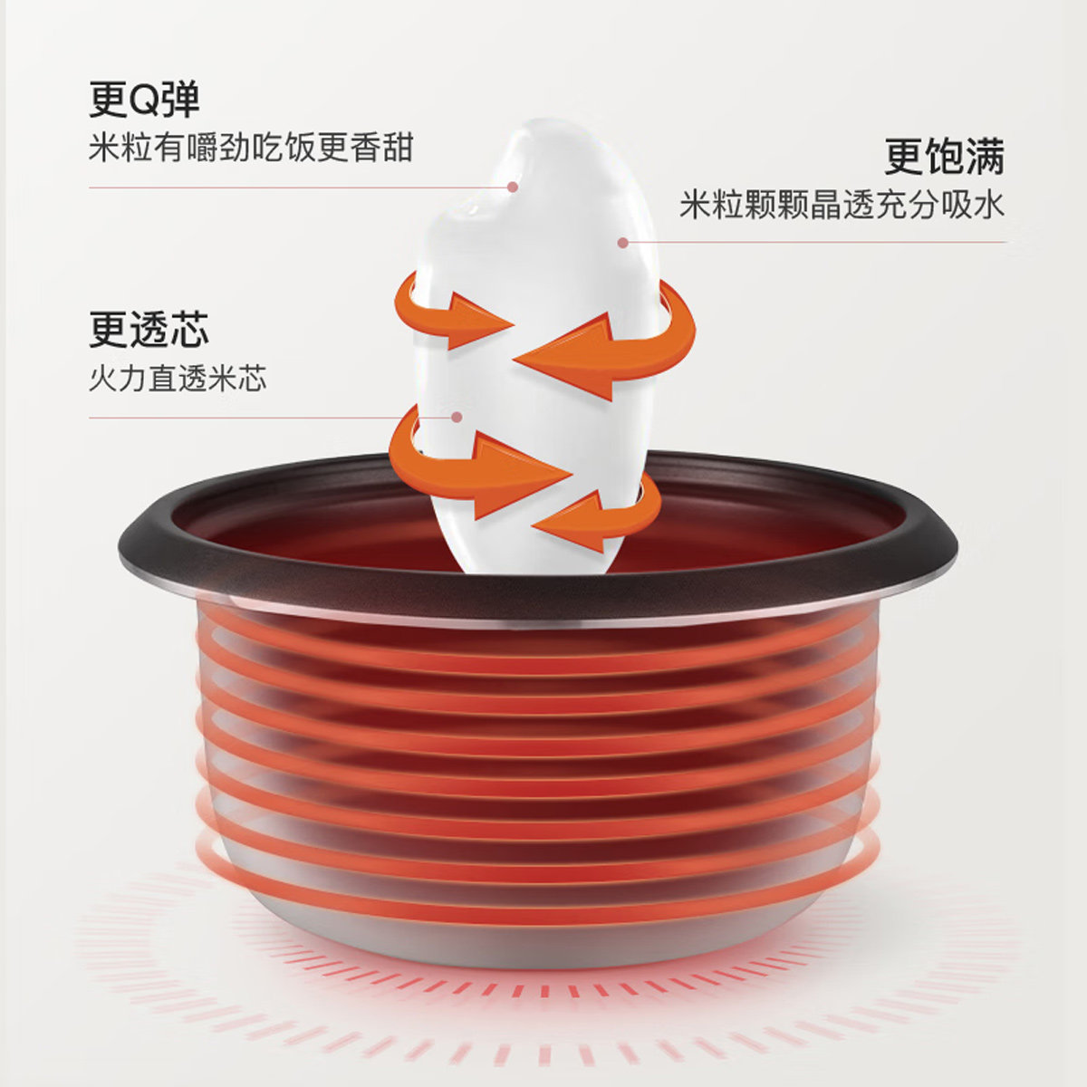 三角牌电饭煲 商用电饭煲大容量电饭锅酒店餐厅食堂保温蒸饭锅,淘宝优惠券,粉丝福利购,淘宝优惠卷