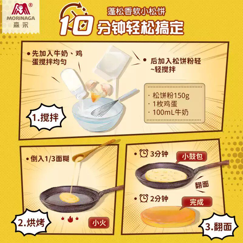 图 4
