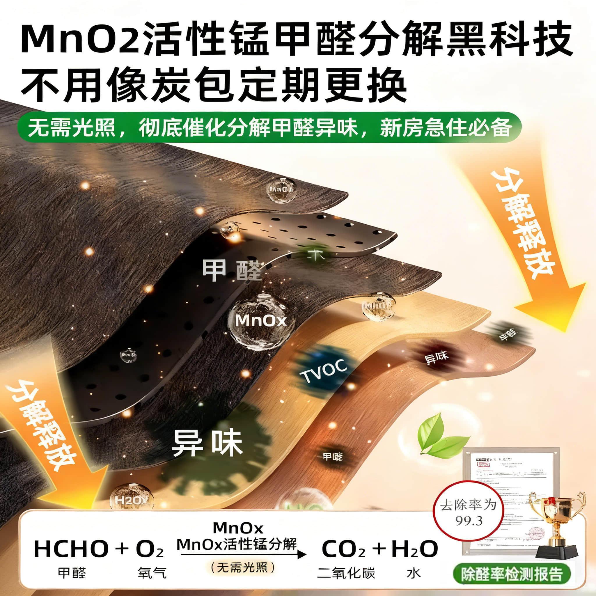 山山除甲醛神器新房急入住活性锰分解片家用去甲醛清除剂吸除异味,淘宝优惠券,粉丝福利购,淘宝优惠卷