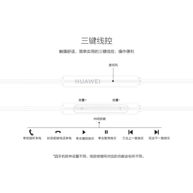 华为耳机原装正品有线圆孔手机通用3.5mm半入耳式线控am115 1件装 - 图1