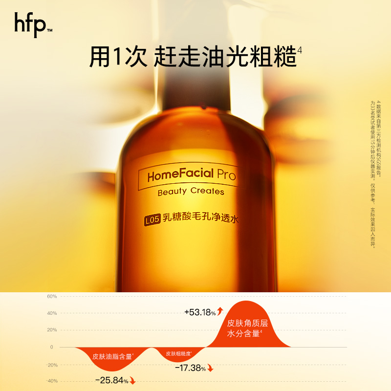 hfp果酸洁面补水2件套油皮水湿敷爽肤水收缩毛孔清洁毛孔控油正品