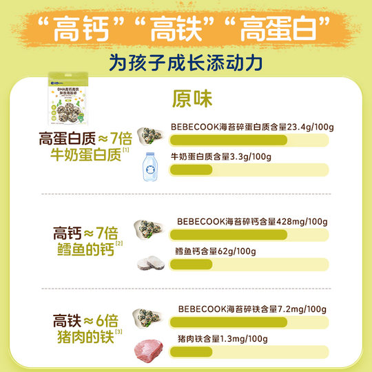 Baibeikeer DHA High Calcium Seaweed Shredded