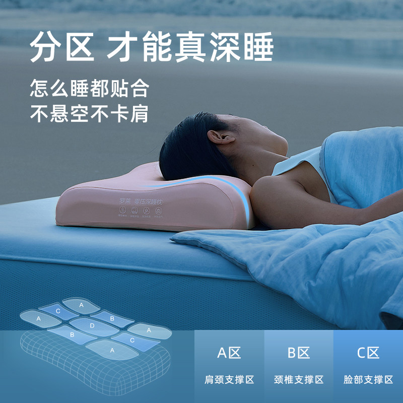 罗莱家纺零压深睡枕记忆棉枕头学生护颈椎辅助睡眠A类枕芯礼盒装,淘宝优惠券,粉丝福利购,淘宝优惠卷