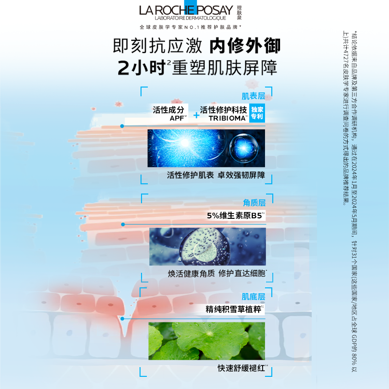 理肤泉新B5面霜舒缓泛红印痕屏障修护换季受损