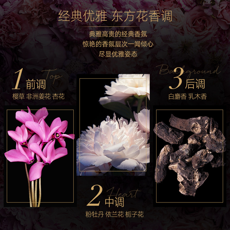 天猫超市【包邮】Avon/雅芳小黑裙身体乳沐浴露洗护套装800ml滋润保湿2