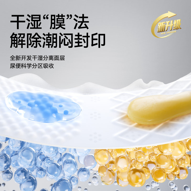 碧芭宝贝大鱼海棠pro系列纸尿裤拉拉裤轻薄透气便携装尺码任选,淘宝优惠券,粉丝福利购,淘宝优惠卷