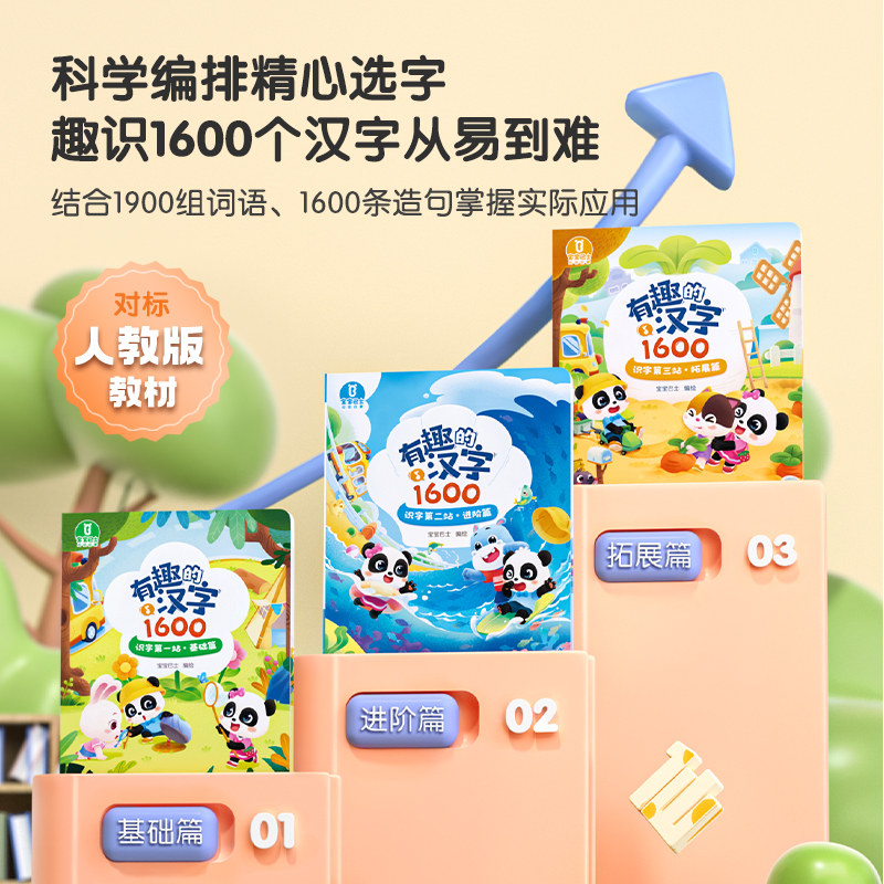 图 5