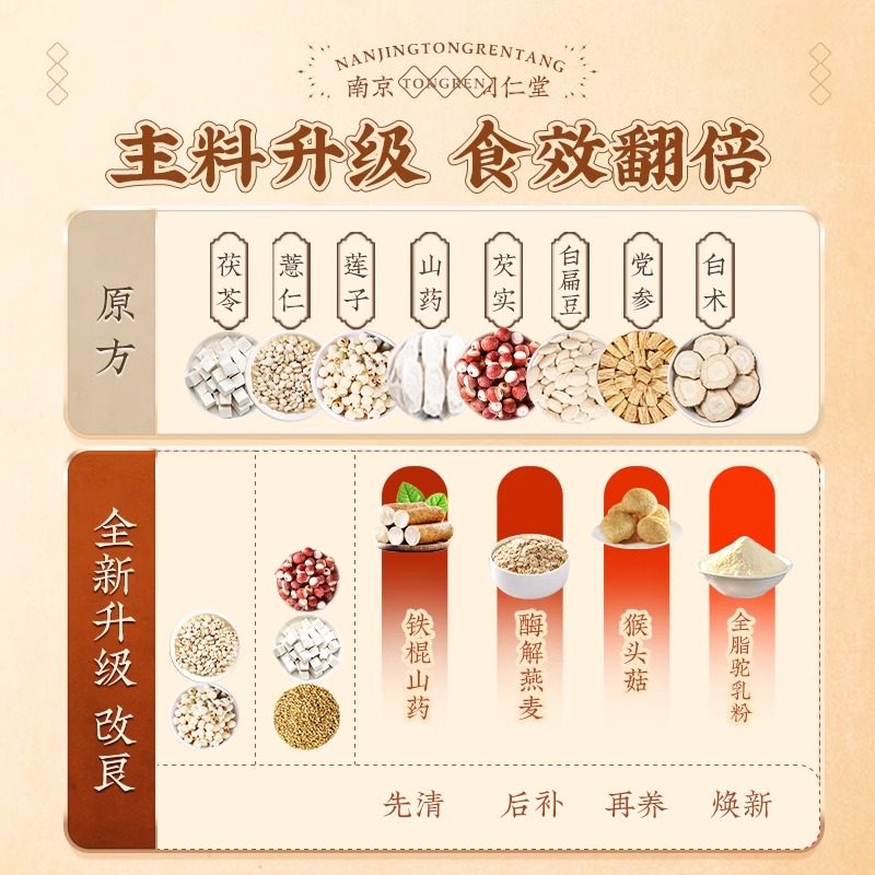 年货节礼盒】益生菌猴头菇铁棍山药粉猴头菇养胃春节送礼父母亲戚,淘宝优惠券,粉丝福利购,淘宝优惠卷