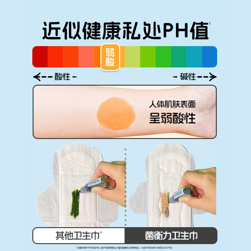 ������ ����������� �����������־��׷������������� 240mm*3�� 18.61Ԫ(����ȯ)